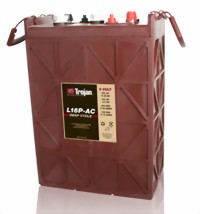 trojan_l16p-ac-medium.jpg trojan_l16p-ac-medium.jpg